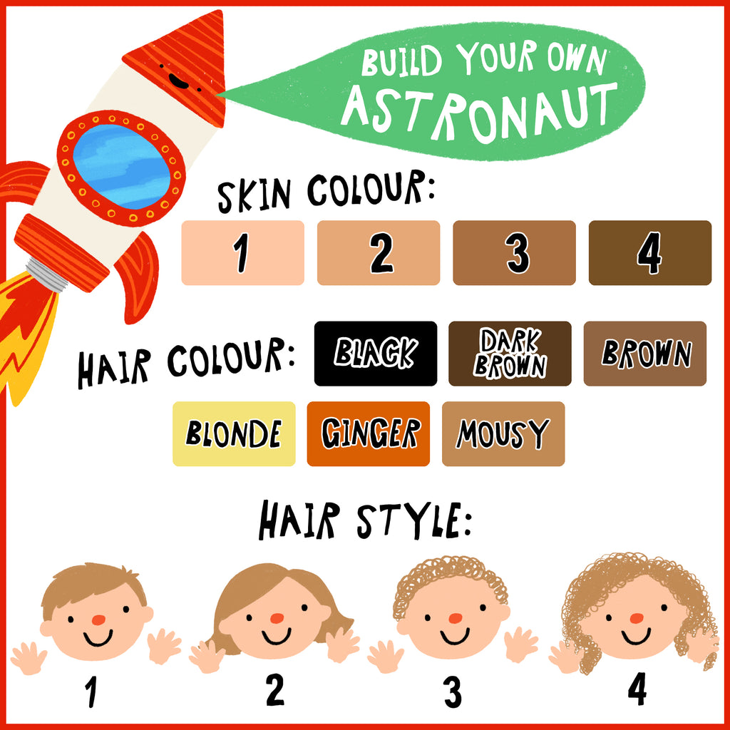 Personalised Astronaut Space Art Print | Kids Affirmation Nursery Poster