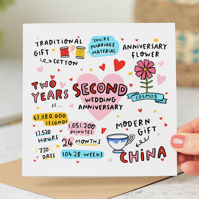 2nd Anniversary Card - Days Weeks Hours