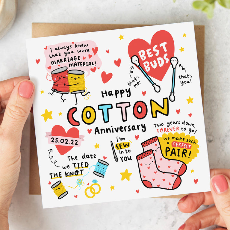 Cotton Anniversary Personalised Date Card
